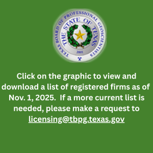 Registered Firms as of Nov. 1, 2025